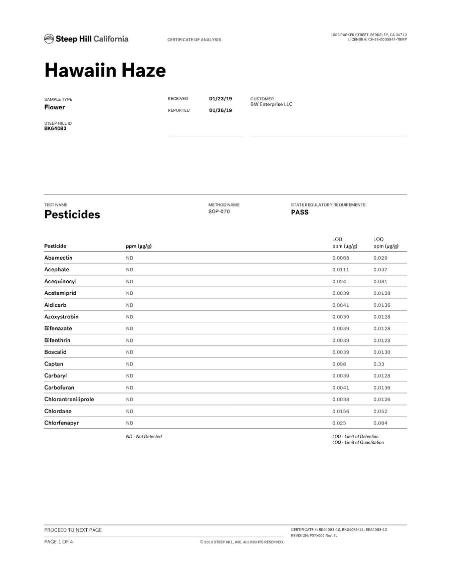 HAWAIIAN HAZE